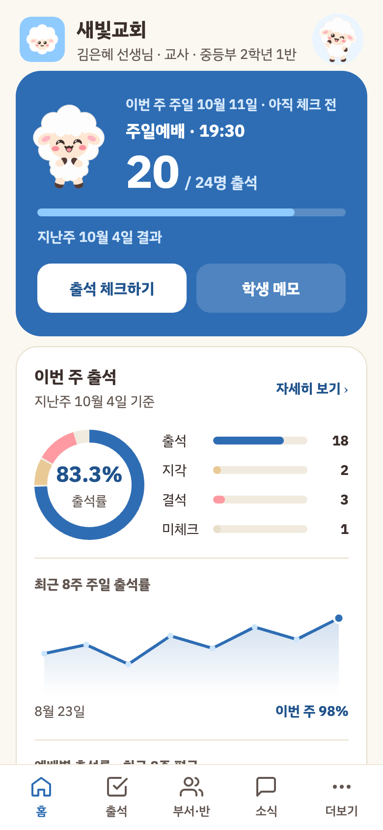 홈 · 이번 주 출석