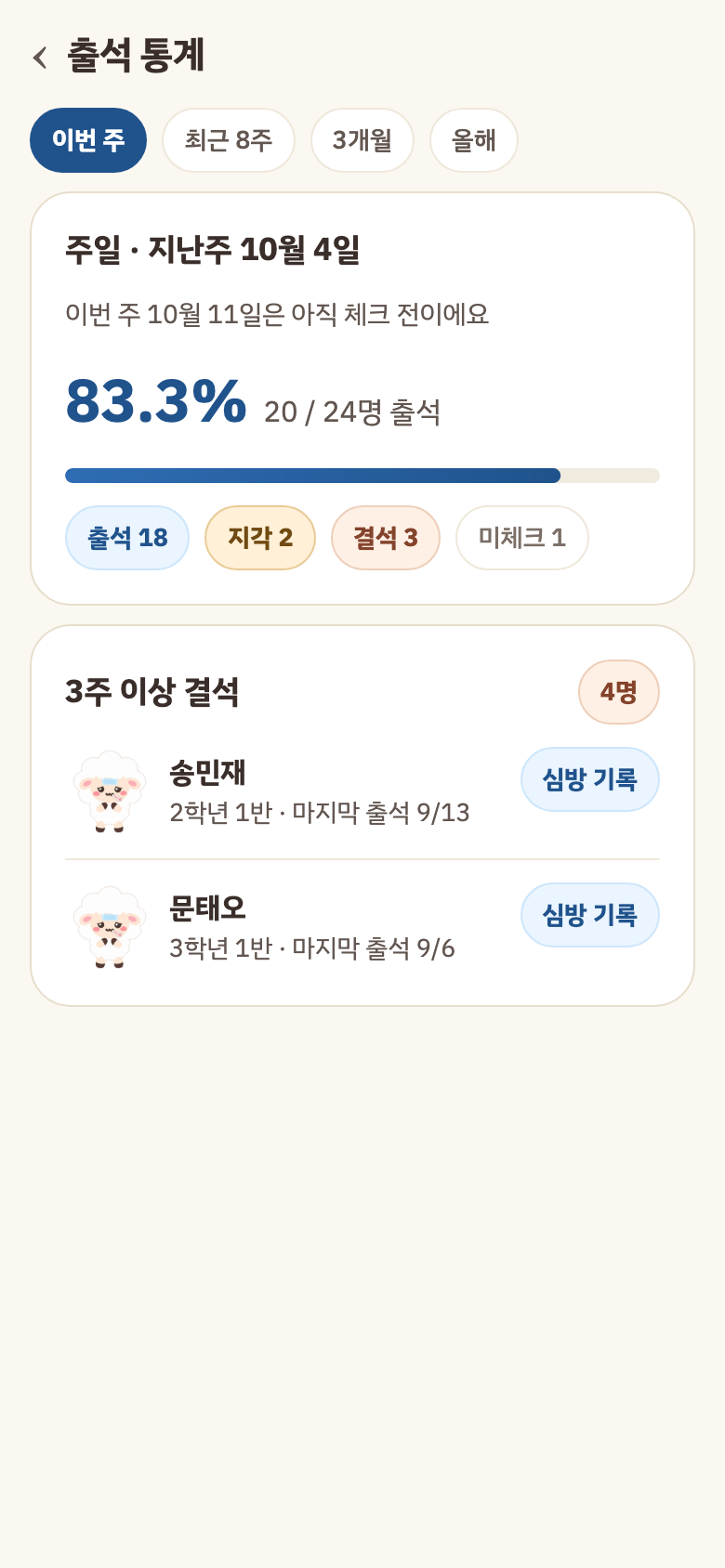 출석 통계